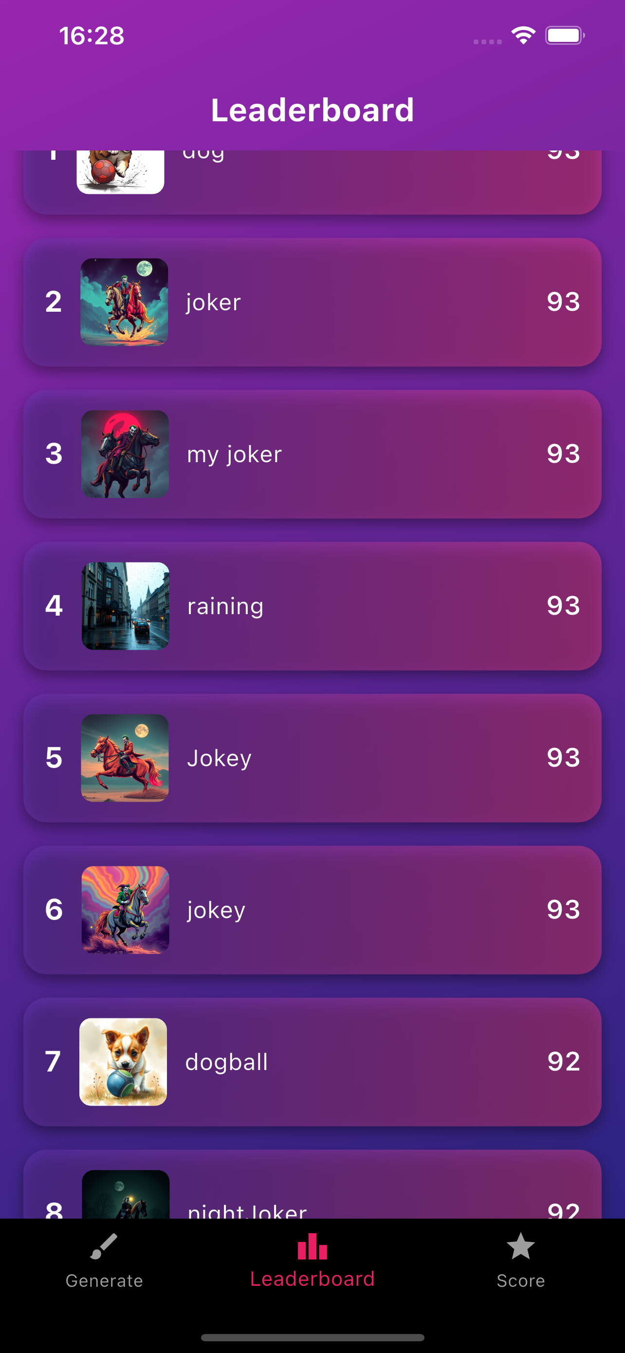Art Arena AI Score Card